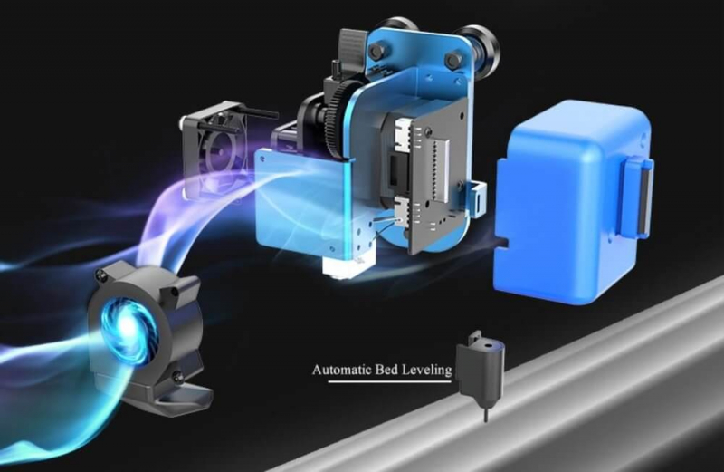 Artillery X2 blocco estrusore